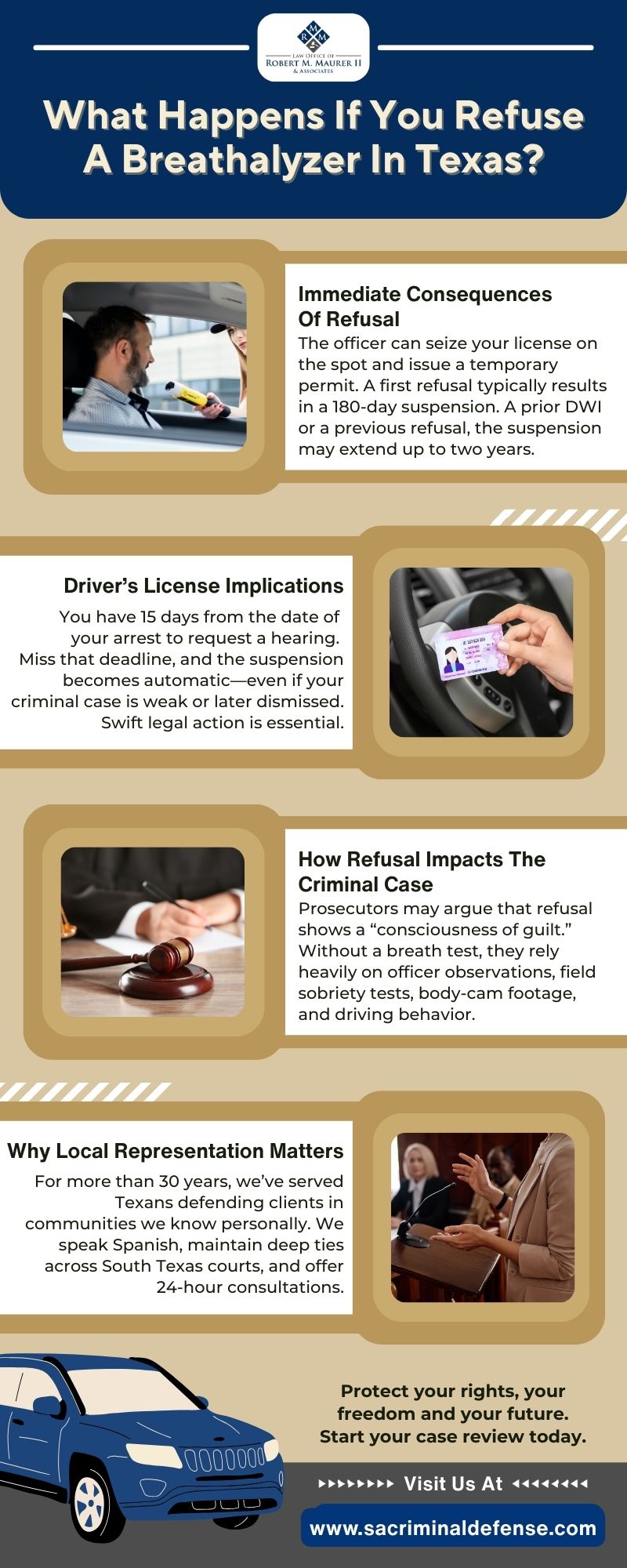An infographic by the Law Office of Robert M. Maurer II & Associates explaining the legal consequences of refusing a breathalyzer in Texas, including license suspension, court implications, and the importance of swift local legal representation.