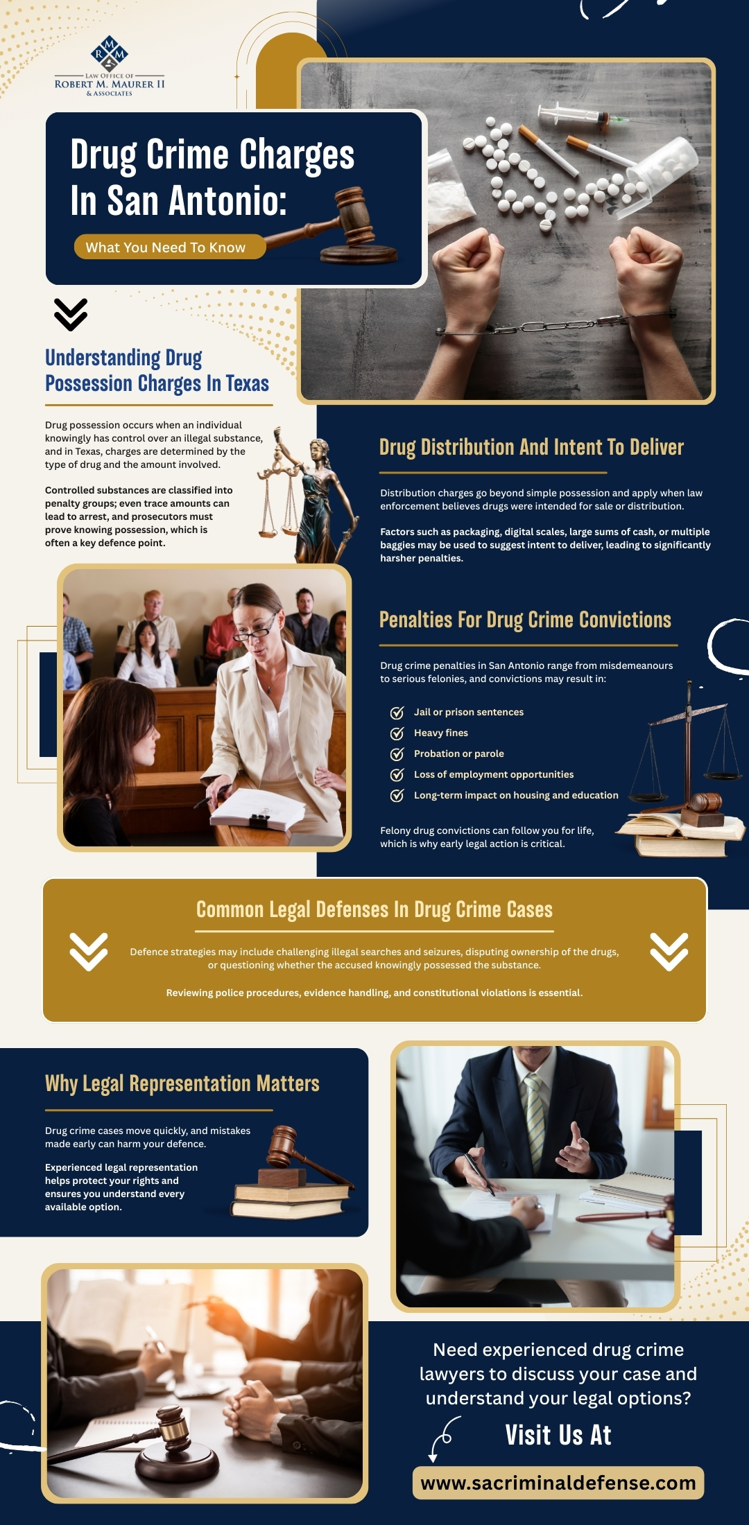 An infographic explaining drug crime charges in San Antonio, including possession laws, distribution and intent to deliver, potential penalties, common legal defences, and why experienced legal representation matters when facing drug-related criminal charges in Texas.