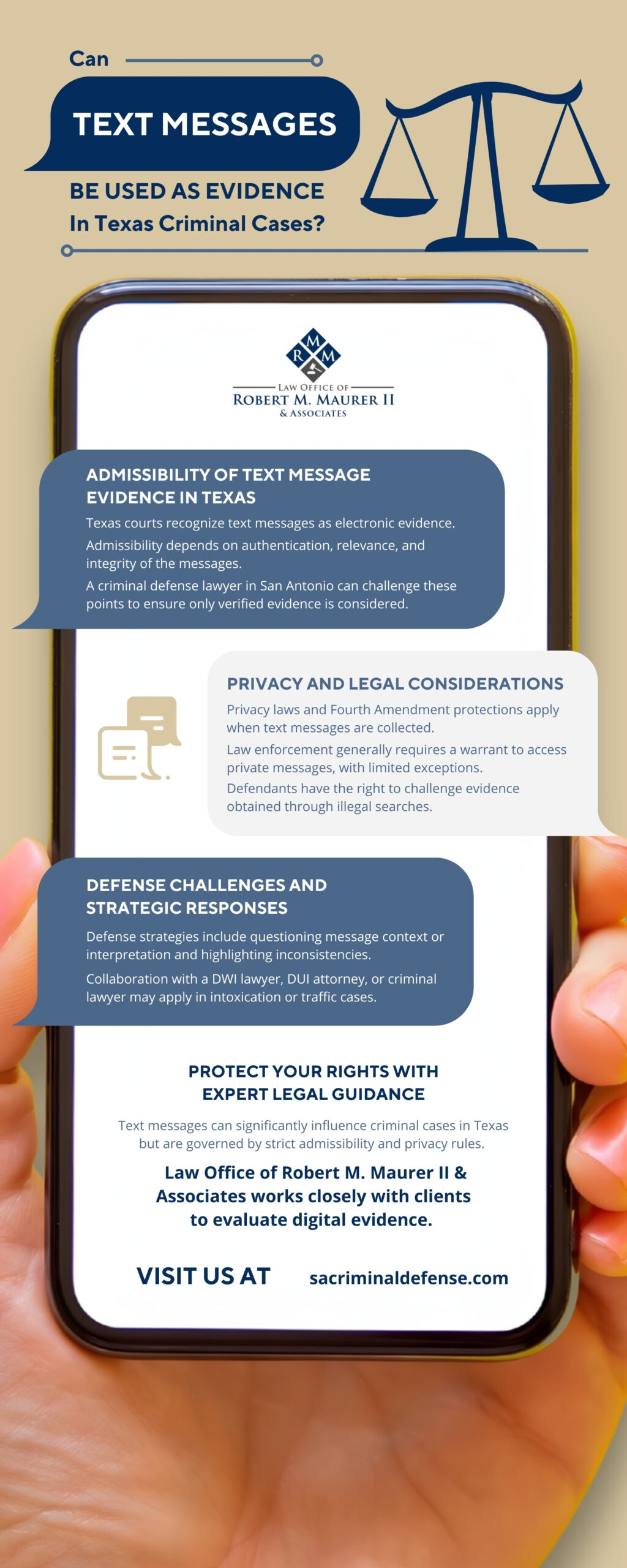 Infographic explaining how text messages are used as evidence in Texas criminal cases, covering admissibility rules, authentication, privacy laws, defense challenges, and the role of criminal defense attorneys in evaluating digital evidence.