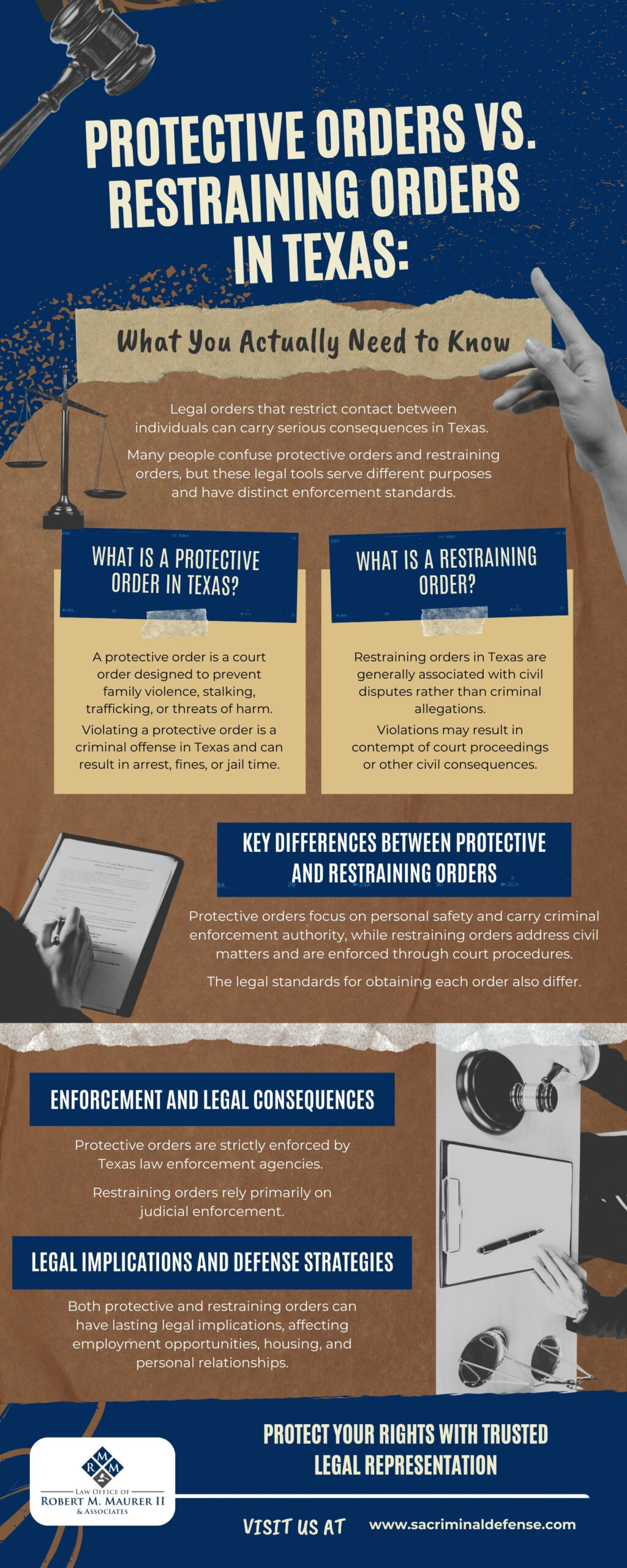Infographic explaining the differences between protective orders and restraining orders in Texas, outlining enforcement standards, legal consequences, and defense considerations, promoting Law Office of Robert M. Maurer II & Associates for trusted criminal defense representation in South Texas.